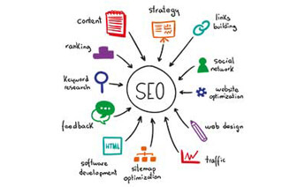 seo companies in hyderabad