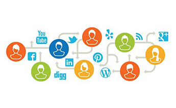 social media marketing services company