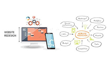 best web development company in hyderabad